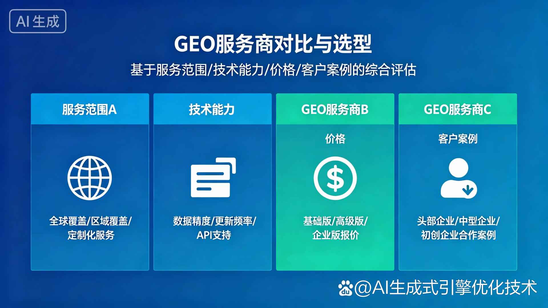 范县GEO优化服务商该如何选择？聊聊生成式引擎优化行业现状